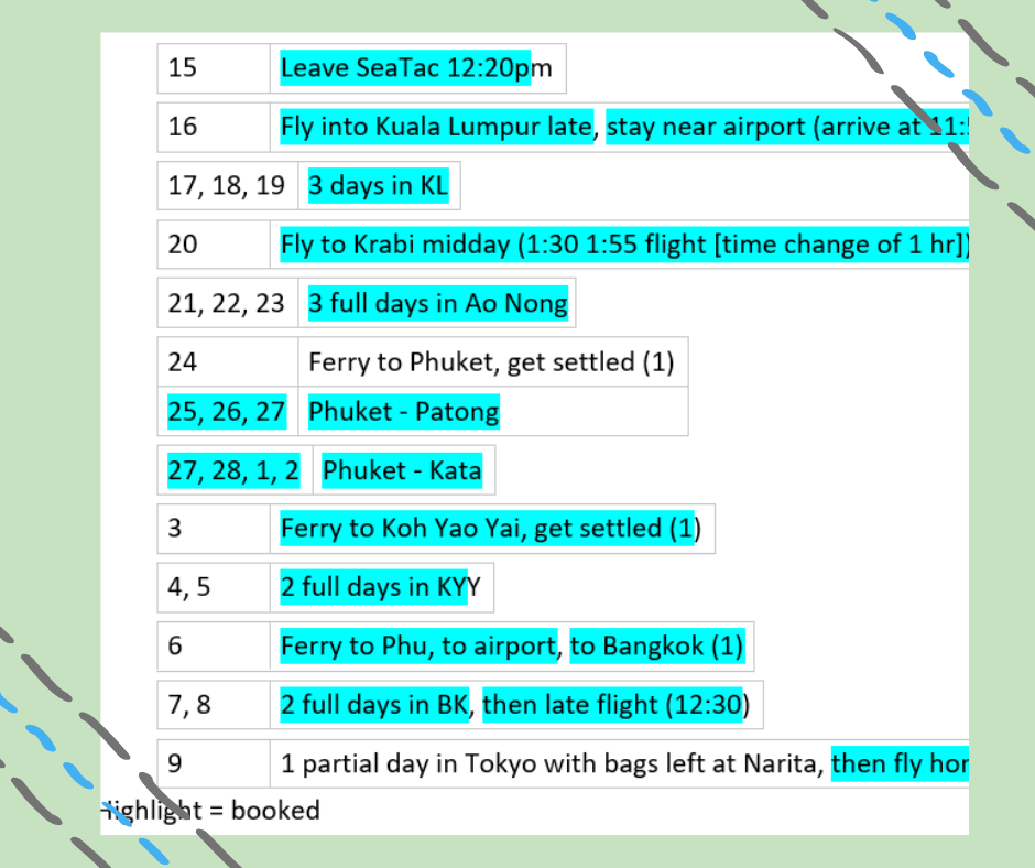 screen clipping of onenote for travel planning for kids